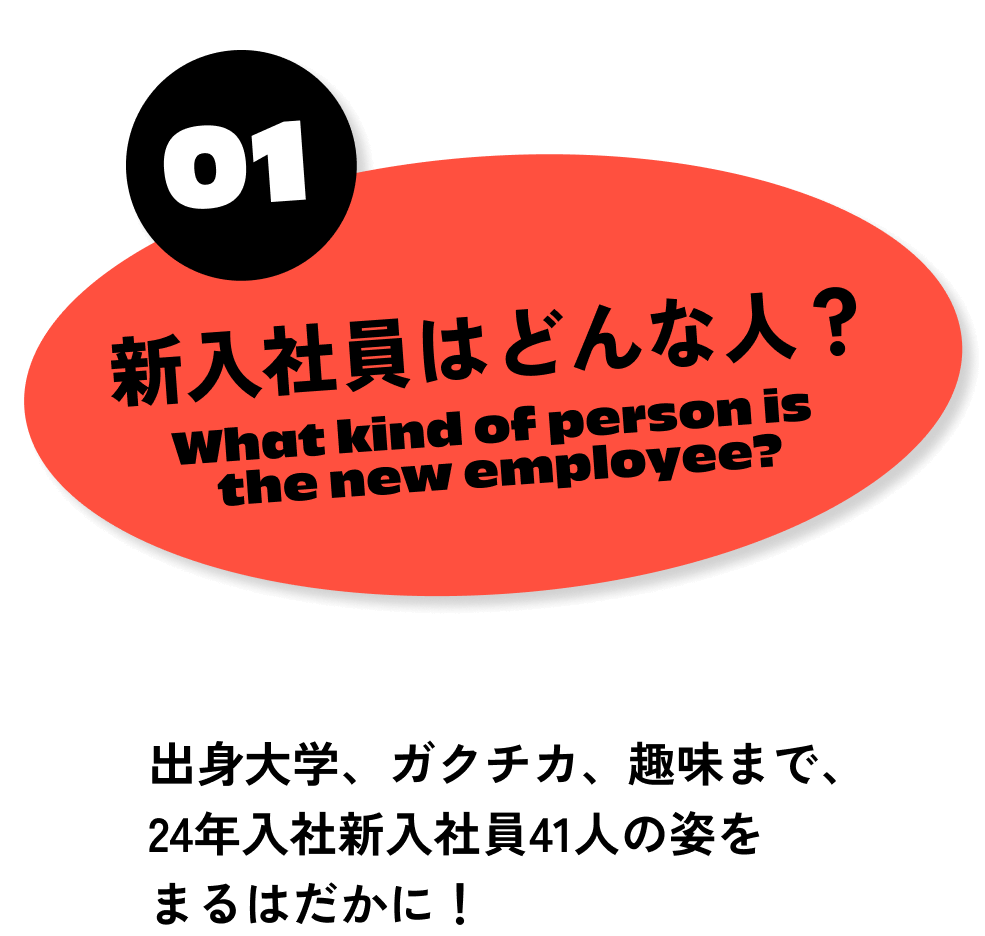 「【01】新入社員はどんな人？」…出身大学、ガクチカ、趣味まで、24年入社新入社員41人の姿をまるはだかに！