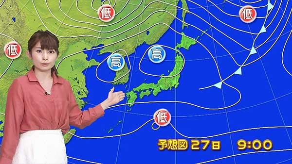 たっぷり天気