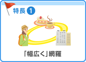 $B!VI}9-$/!WLVMe(B