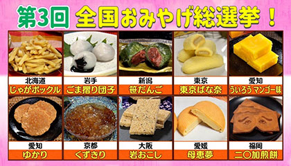 【第3回】全国お土産総選挙！<br>アメリカ・イタリア・ベトナム