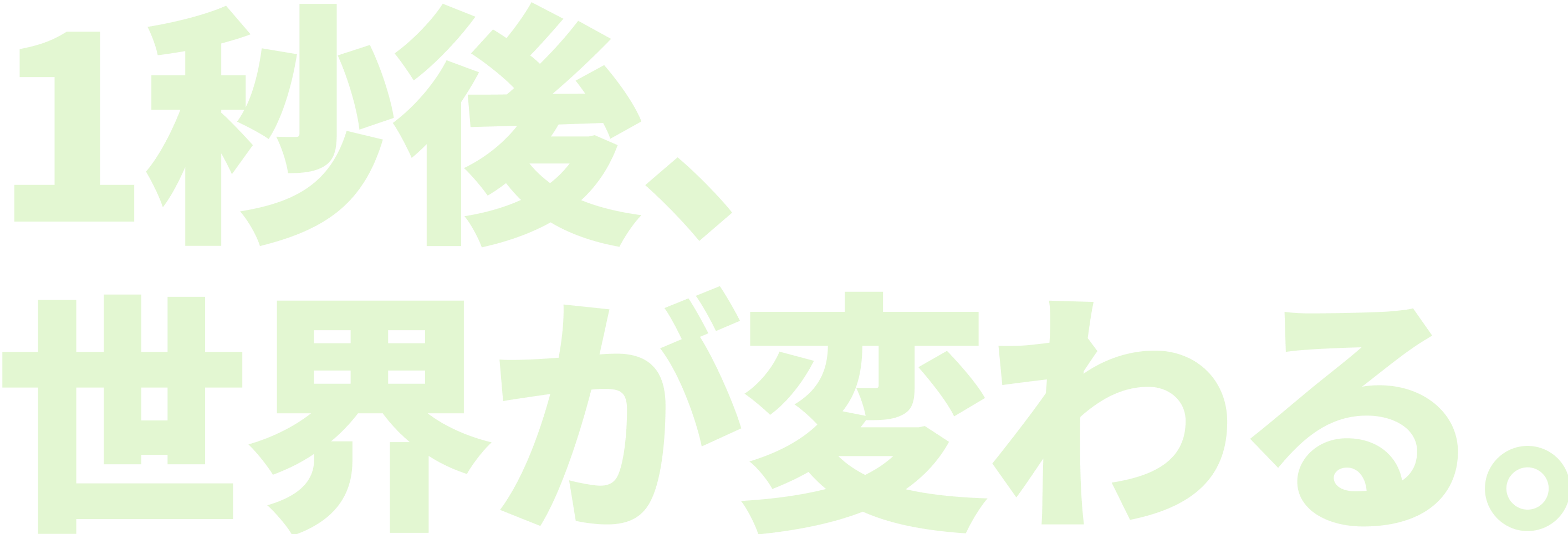 1秒後、世界が変わる。