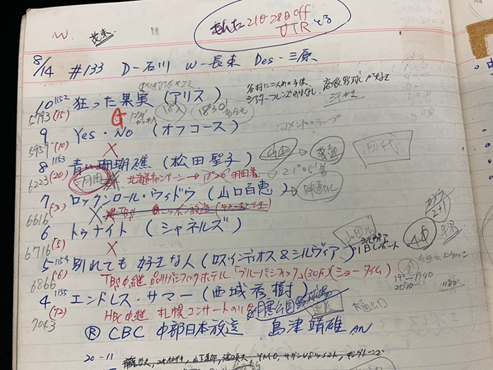 写真 40年前に宇都宮さんが使っていたノート