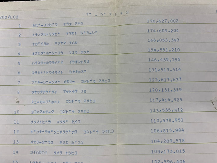 写真 左に曲名と歌手名、右にはコンピューターが計算した得点が記されている